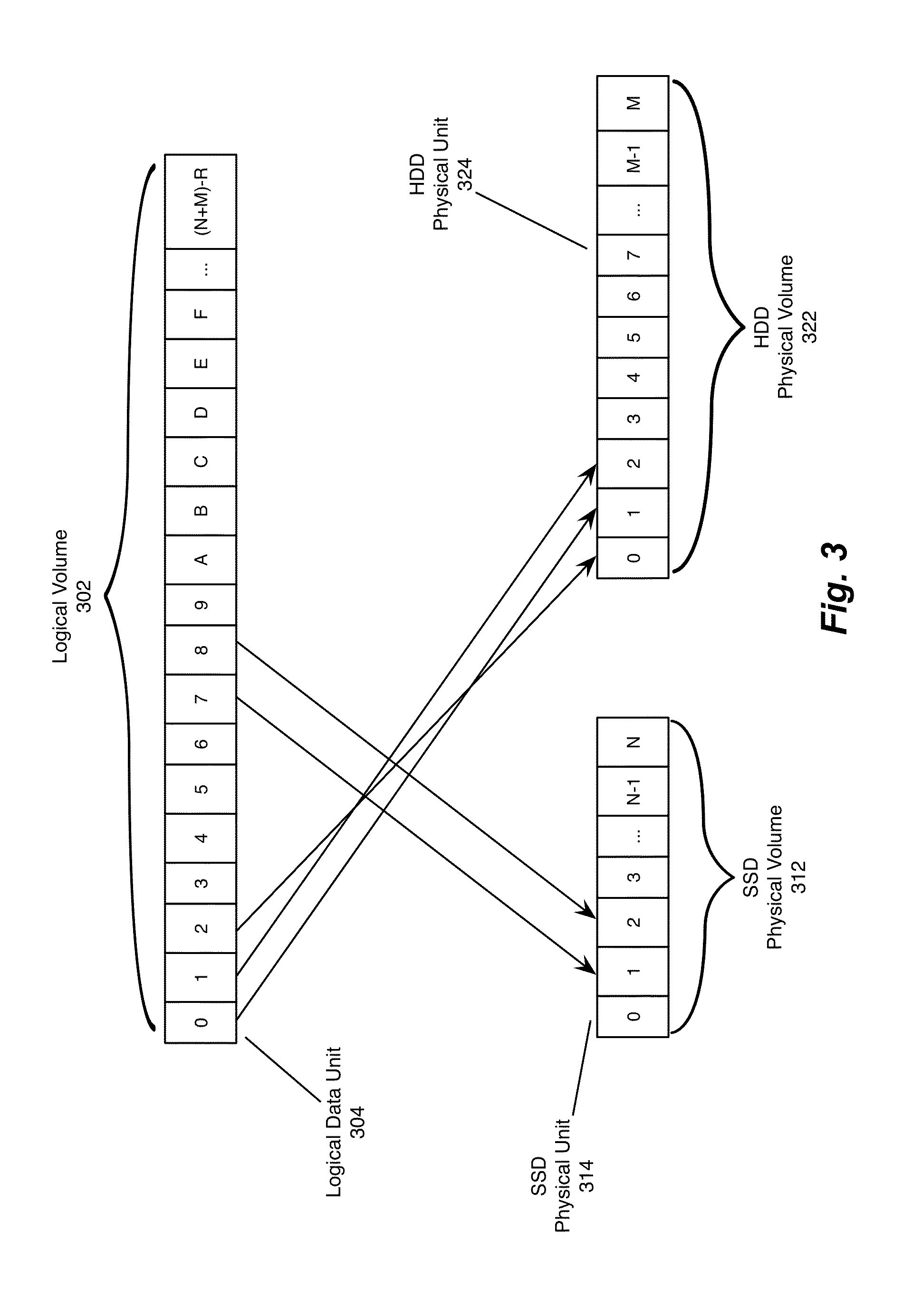 Methods and systems for maintaining a storage volume with holes and filling holes