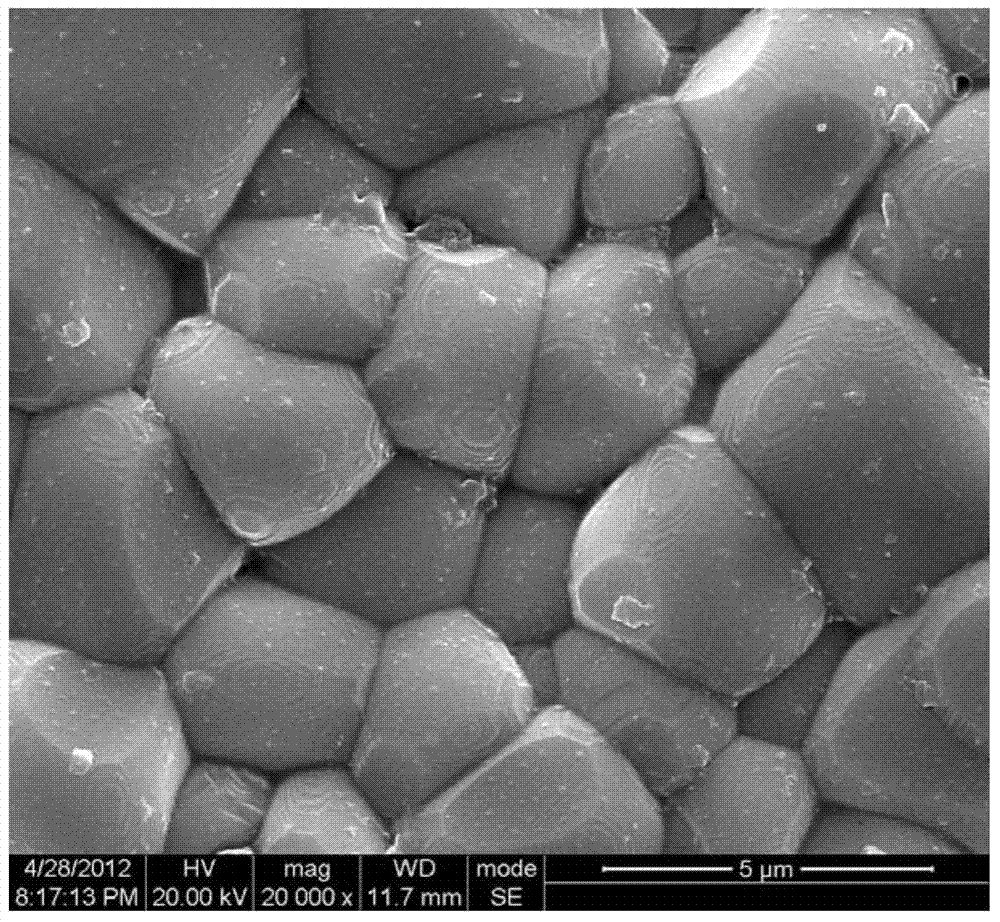 A kind of (srca)tio3-laalo3 based microwave dielectric ceramic material and preparation method thereof