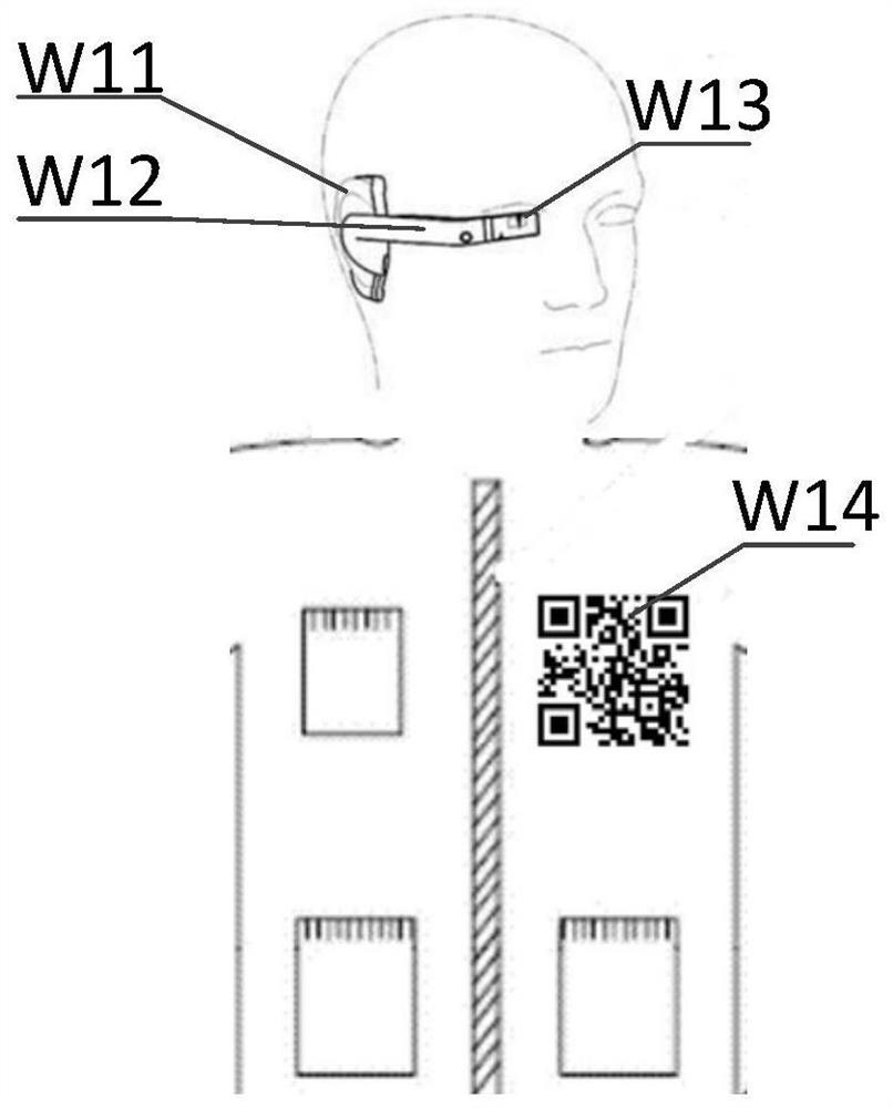 A wireless network transmission method and device based on visual addressing