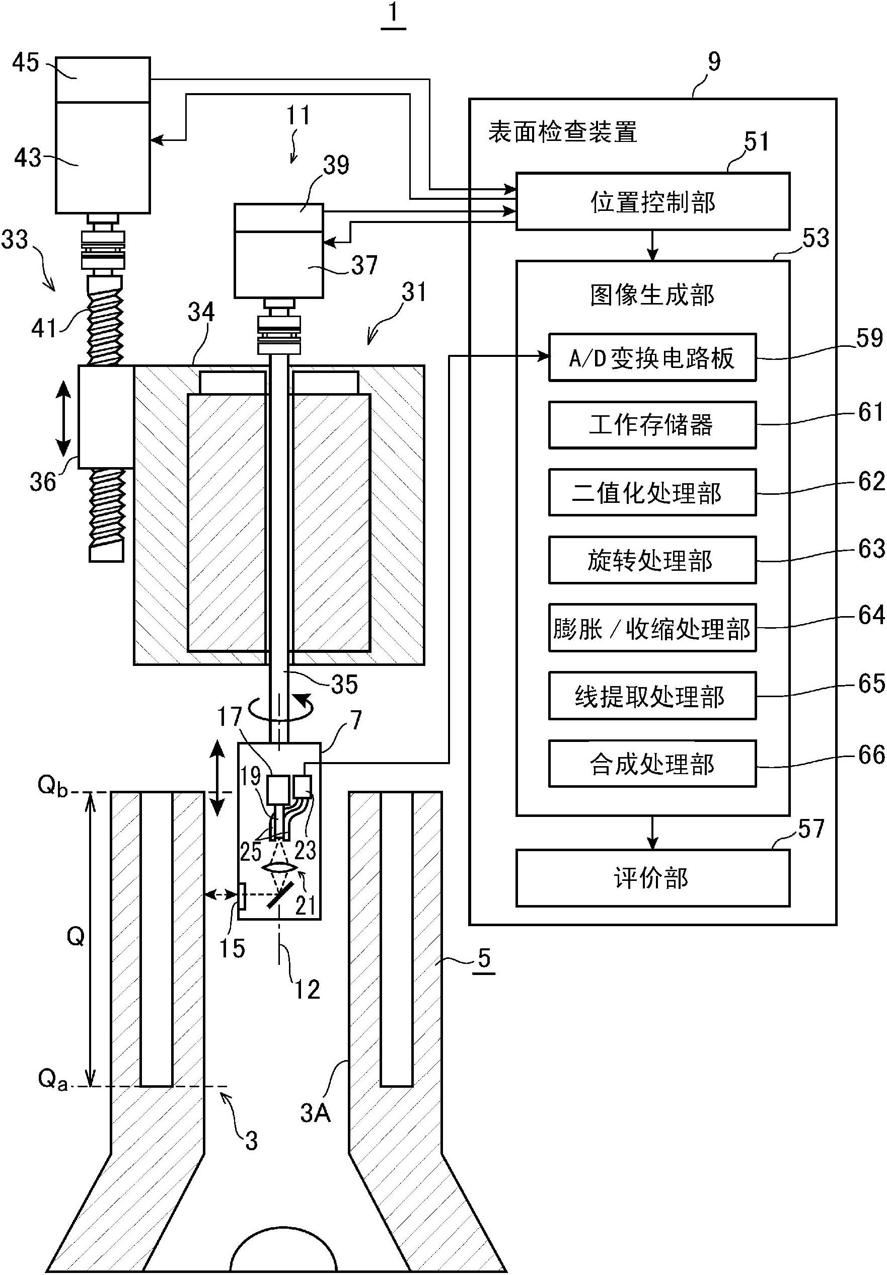 Surface inspection device and surface inspection method