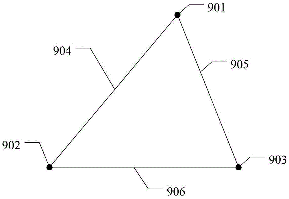 Method and device for displaying icons in triangular arrangement