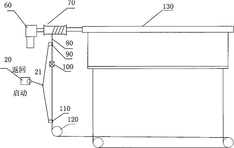 Control method of solar anti-overheat shading system
