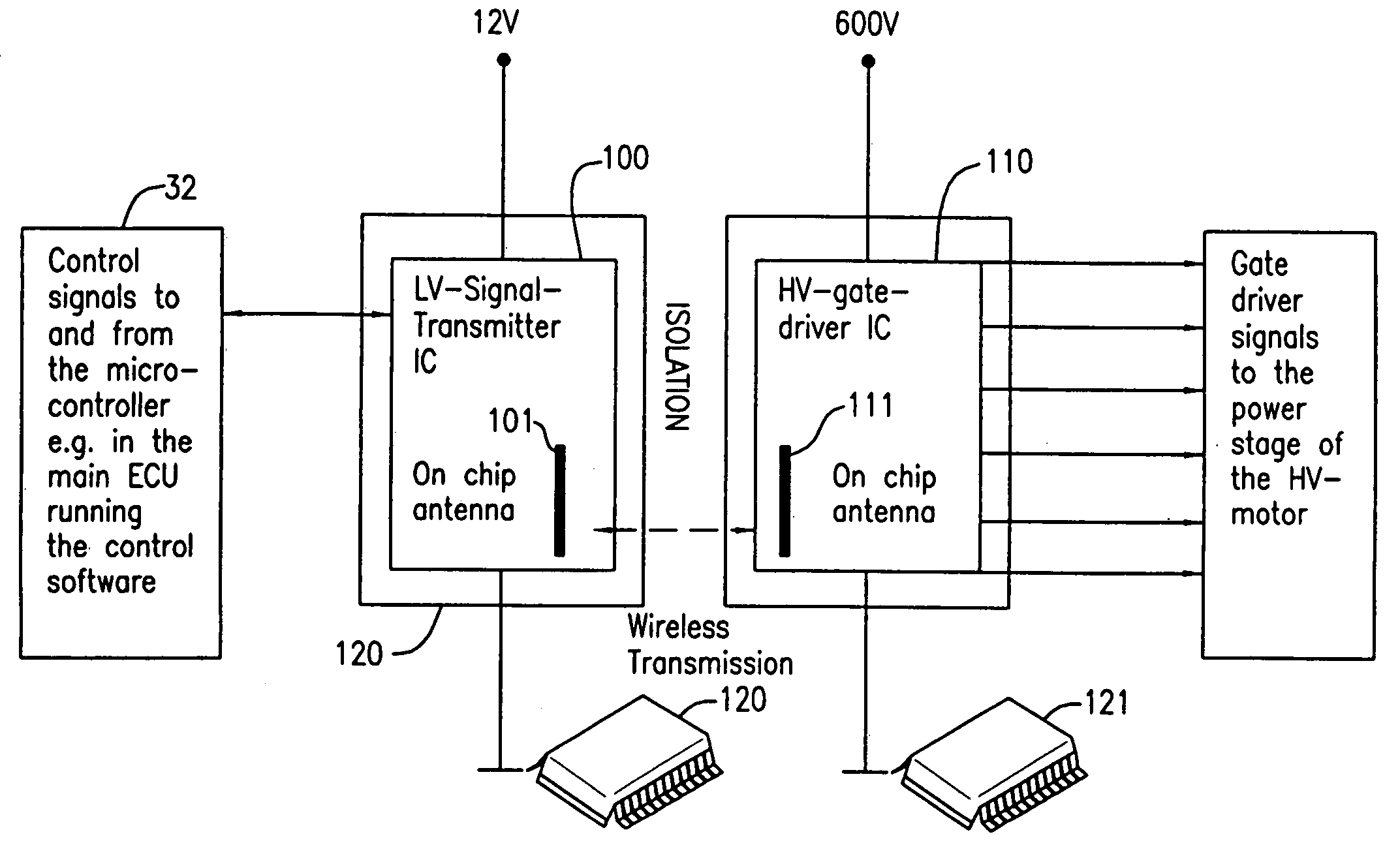 Gate-driver IC with HV-isolation, especially hybrid electric vehicle motor drive concept