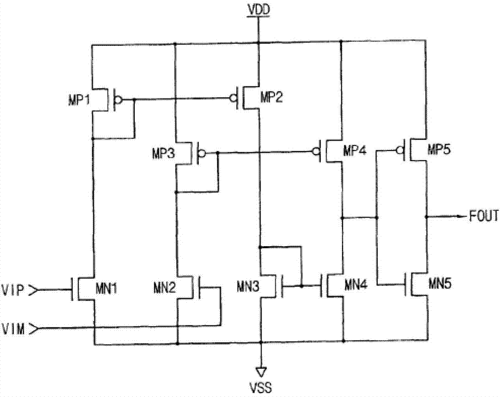 Differential to single-ended convertor