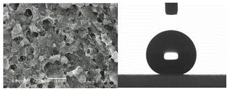 Preparation method of SiO2/polymer combined superhydrophobic coating