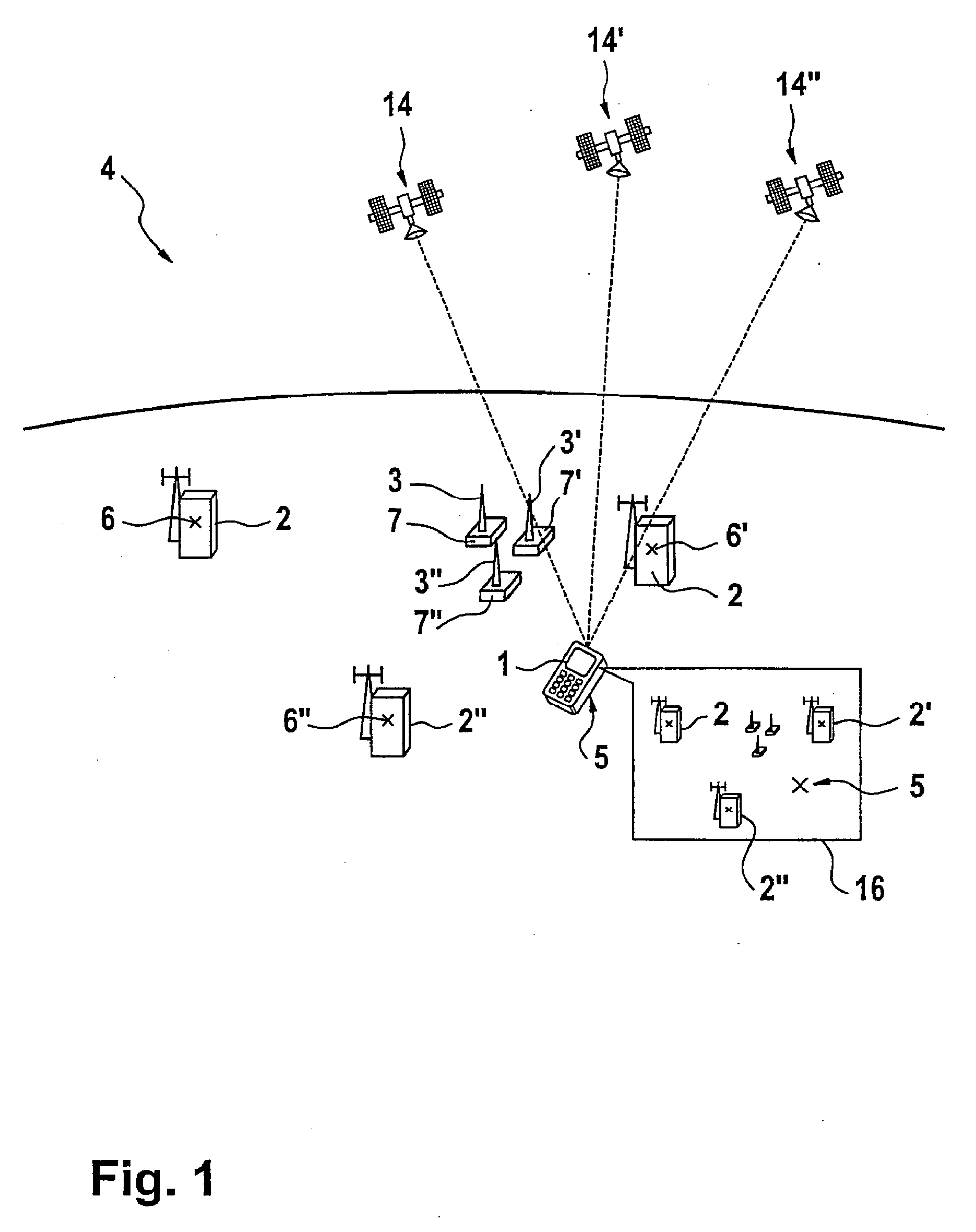 Method for establishiing a synchronization or for establishing a connection between a mobile terminal and an access point