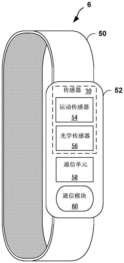 Direct manipulation of display device using wearable computing device