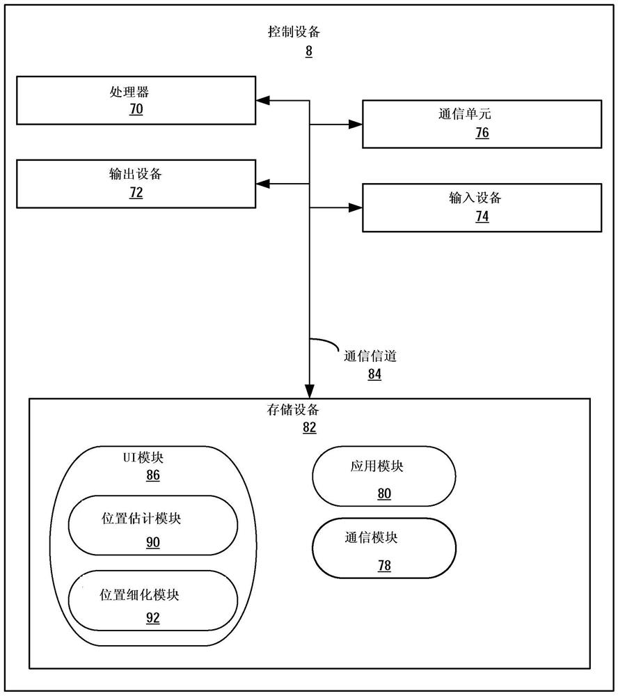 Direct manipulation of display device using wearable computing device