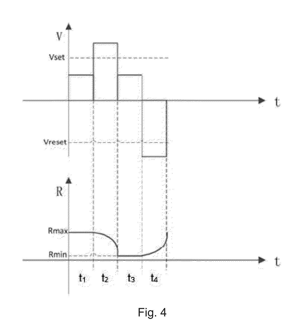 Time Correlation Learning Neuron Circuit Based on a Resistive Memristor and an Implementation Method Thereof
