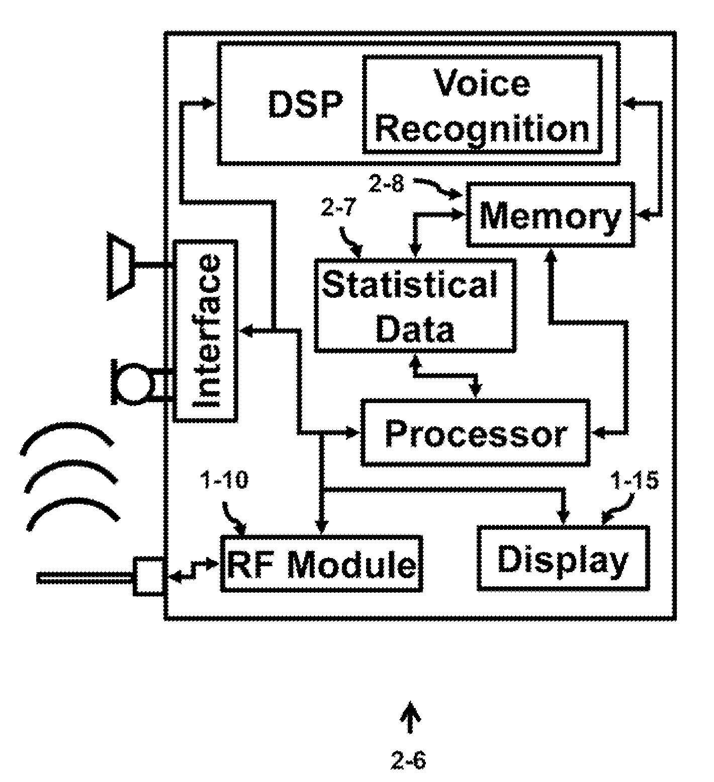 Apparatus for electrically coupling contacts by magnetic forces