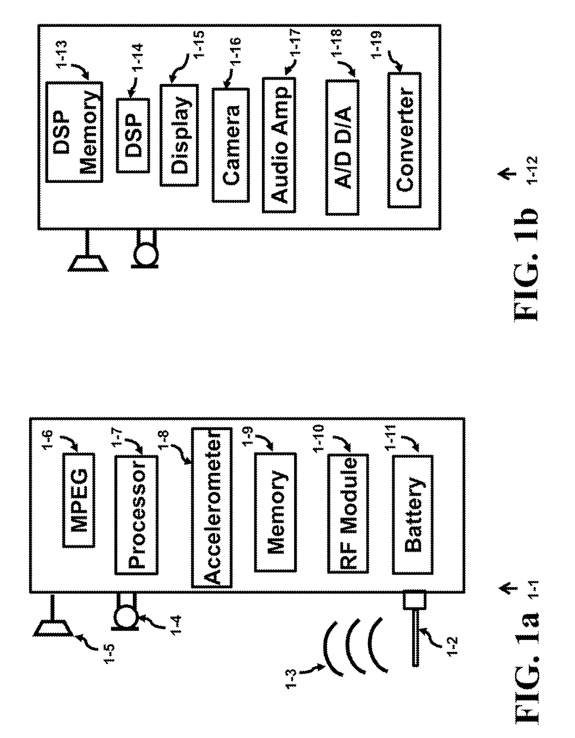 Apparatus for electrically coupling contacts by magnetic forces