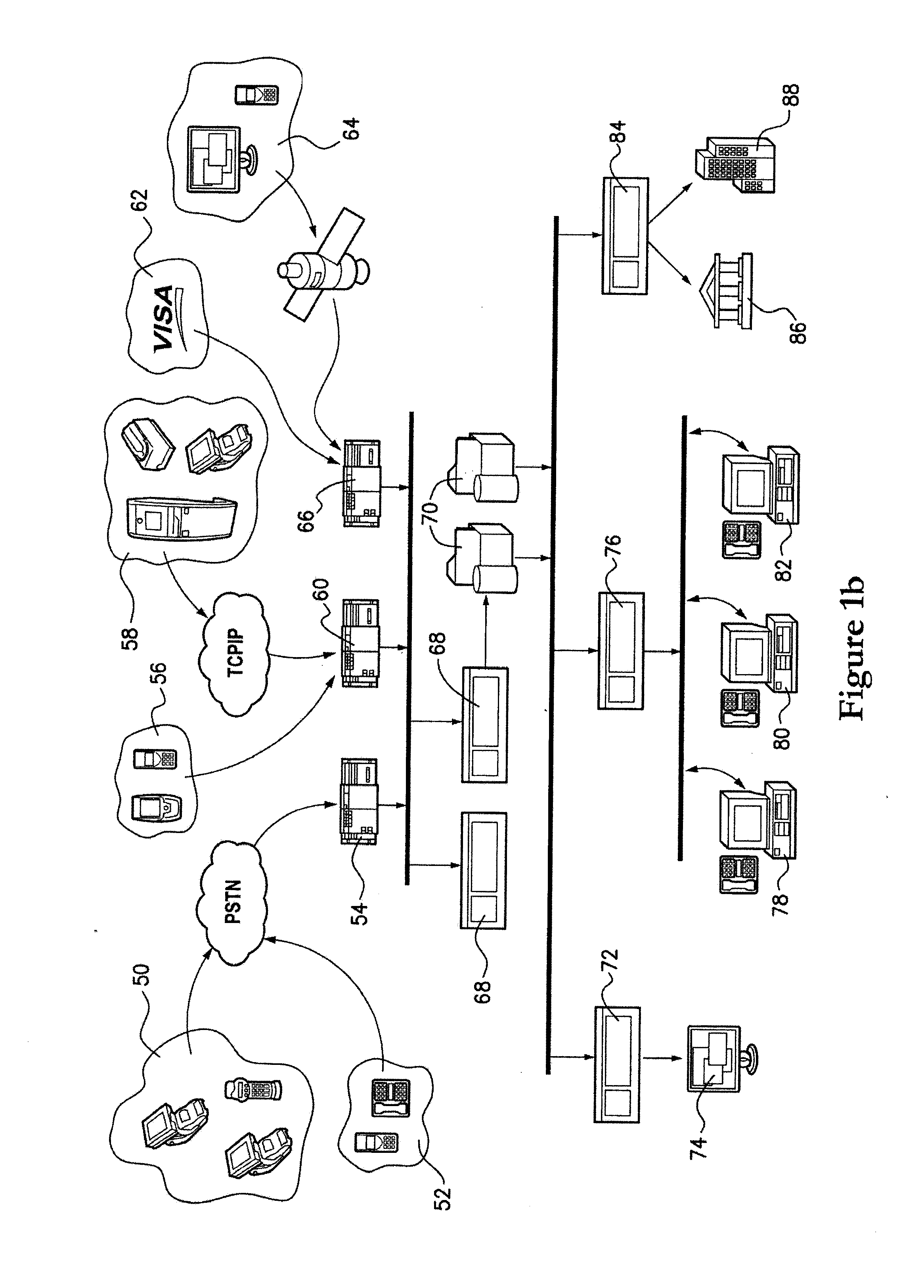 System and Method for Organising and Operating an Electronic Account