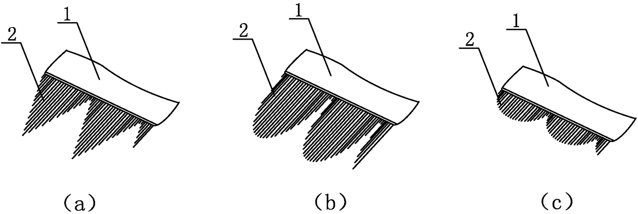 Noise reduction device for fan blades