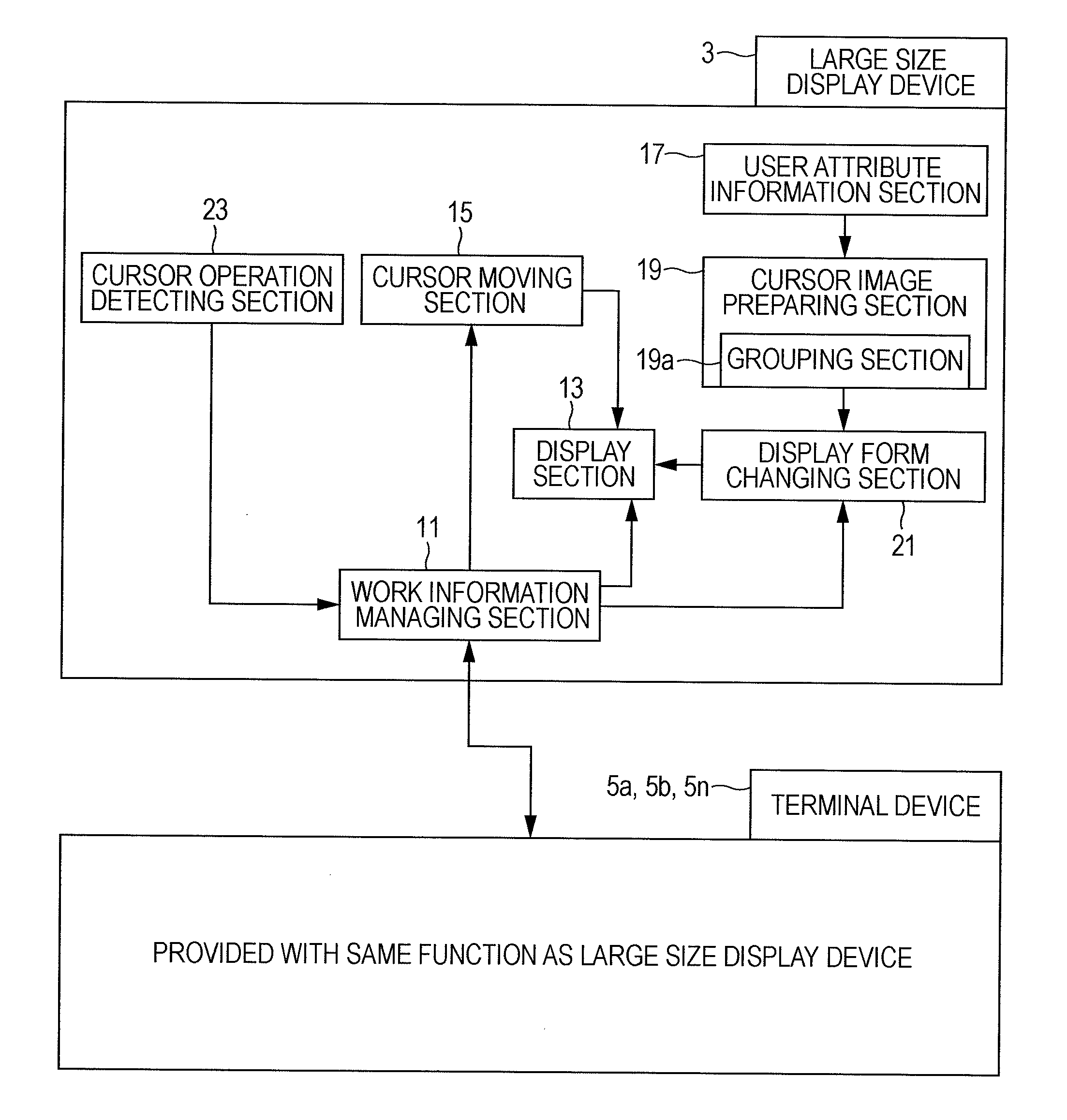 Shared information display device, shared information display method, and computer program