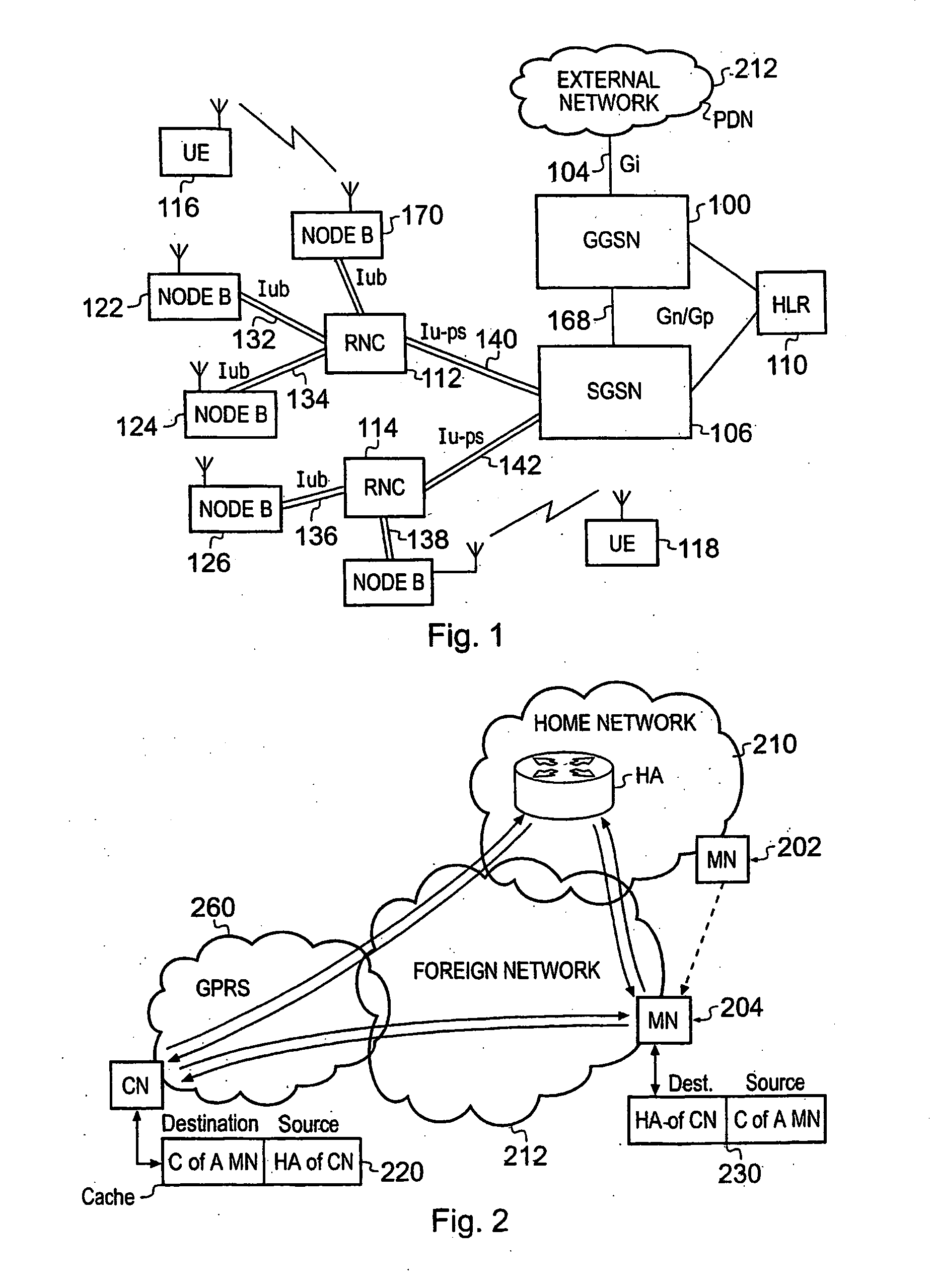 Telecommunications System And Method