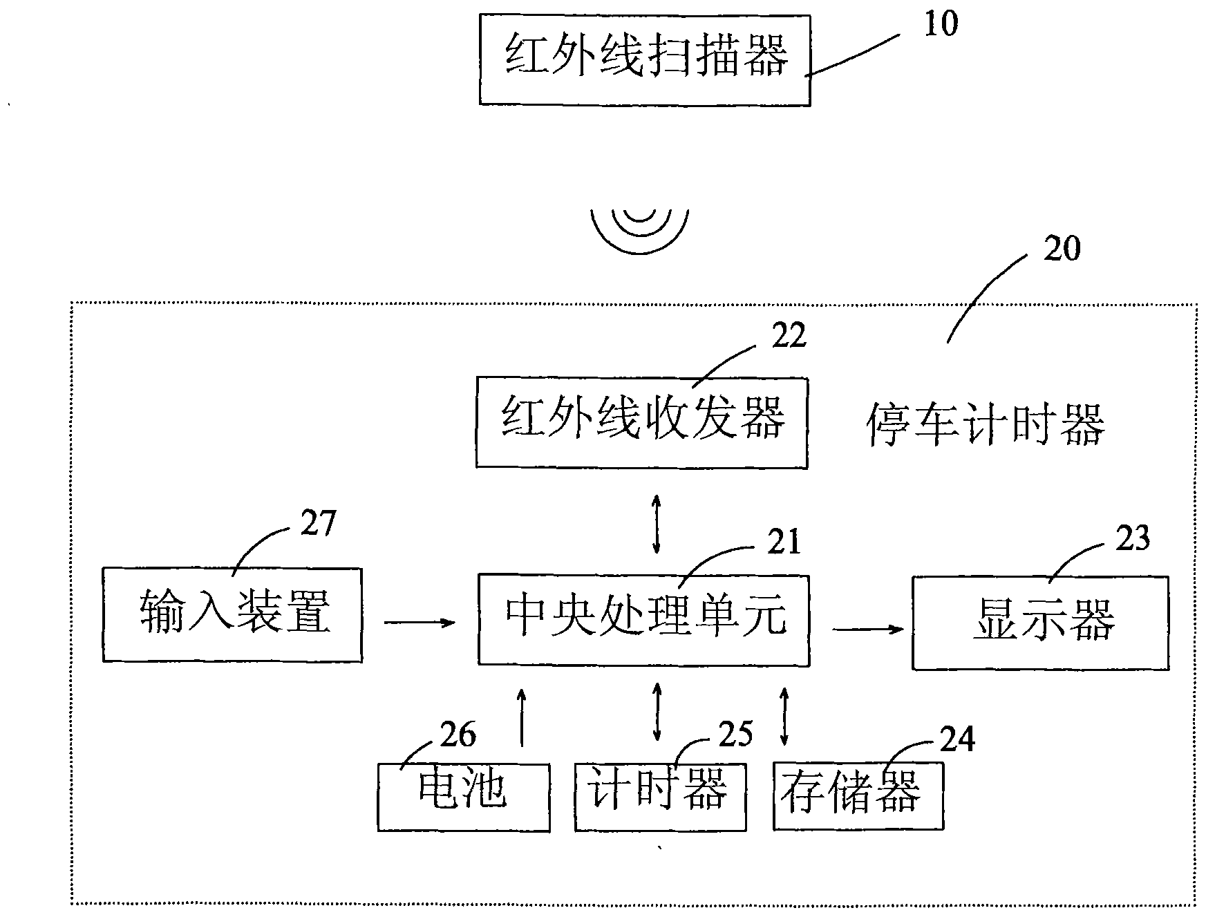 Parking timing and payment system