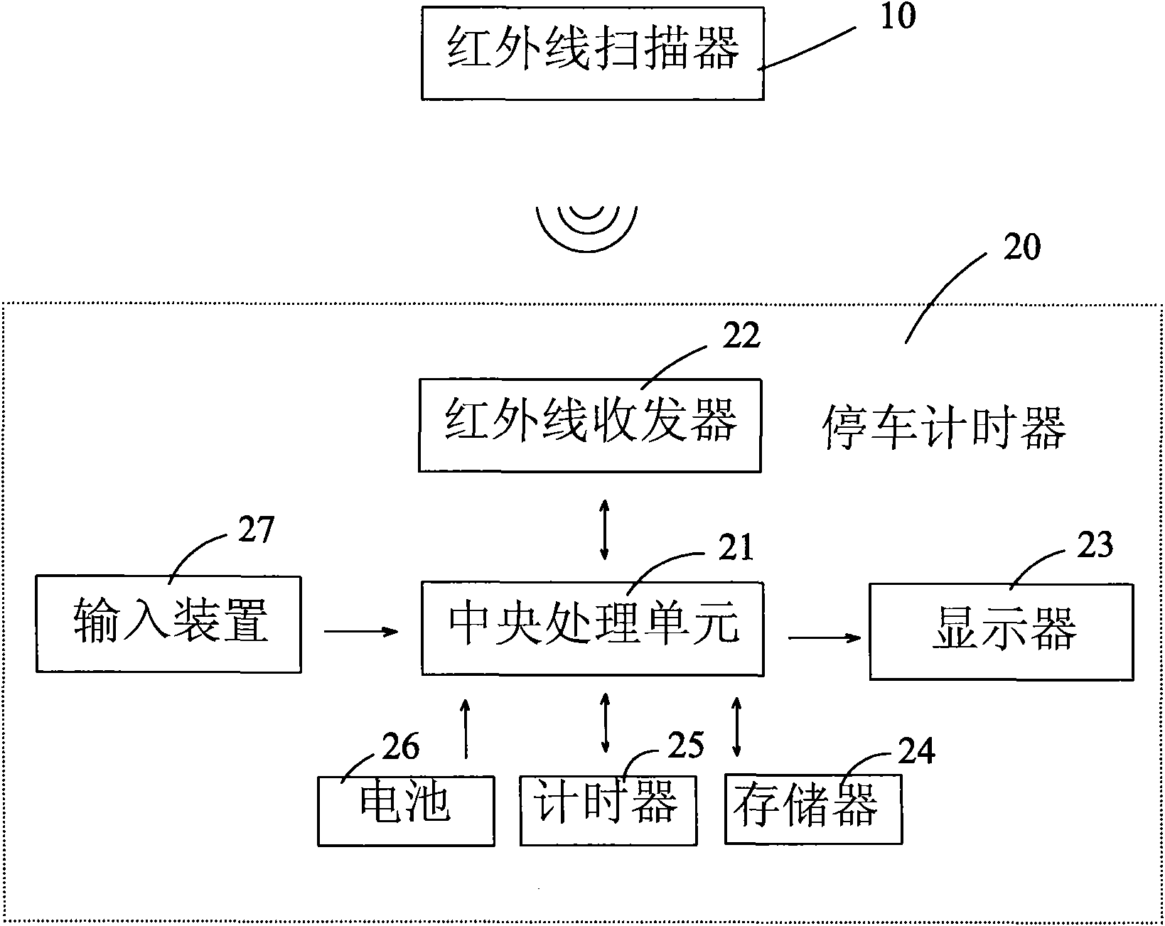 Parking timing and payment system