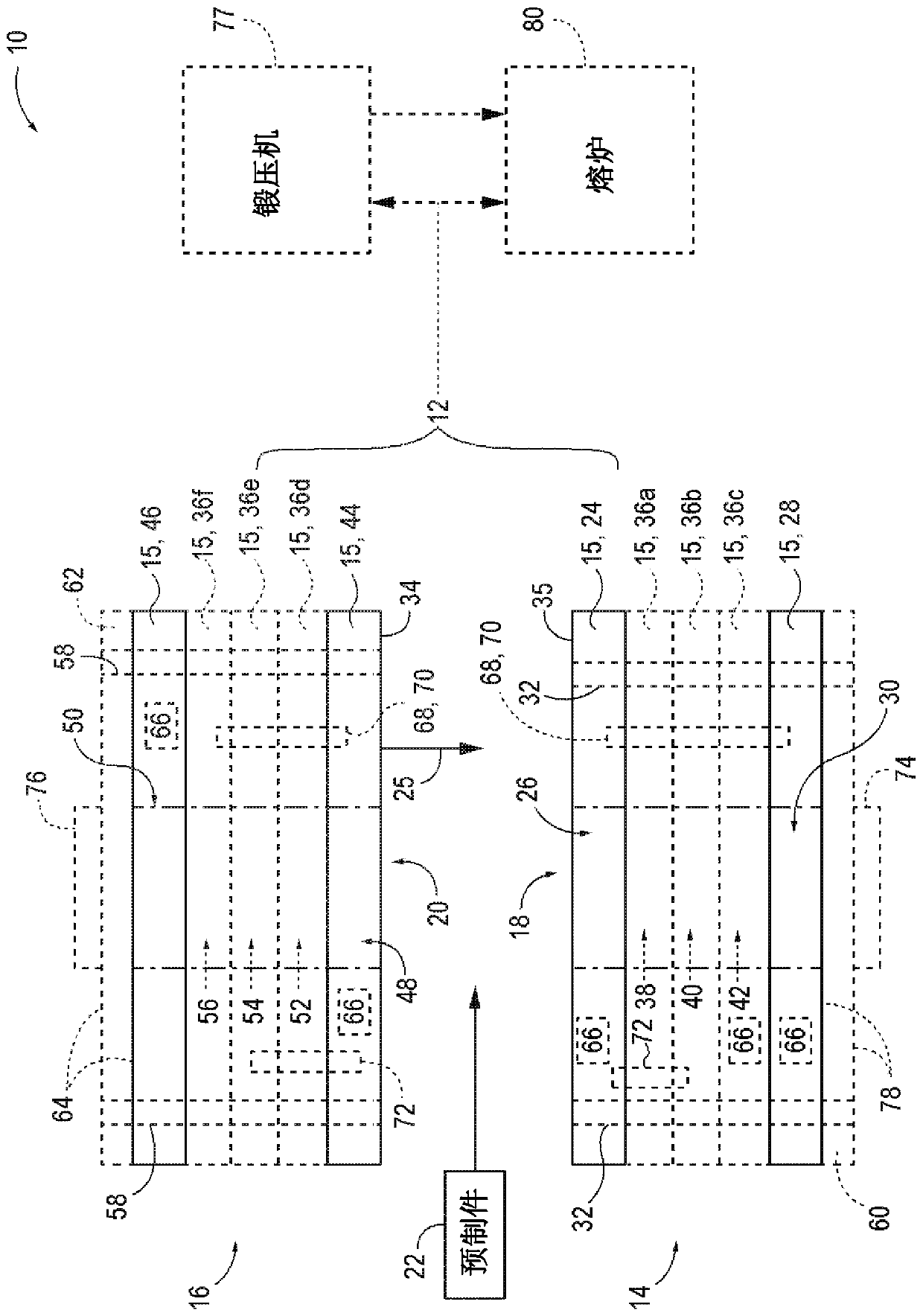 Apparatus for manufacturing parts and related methods