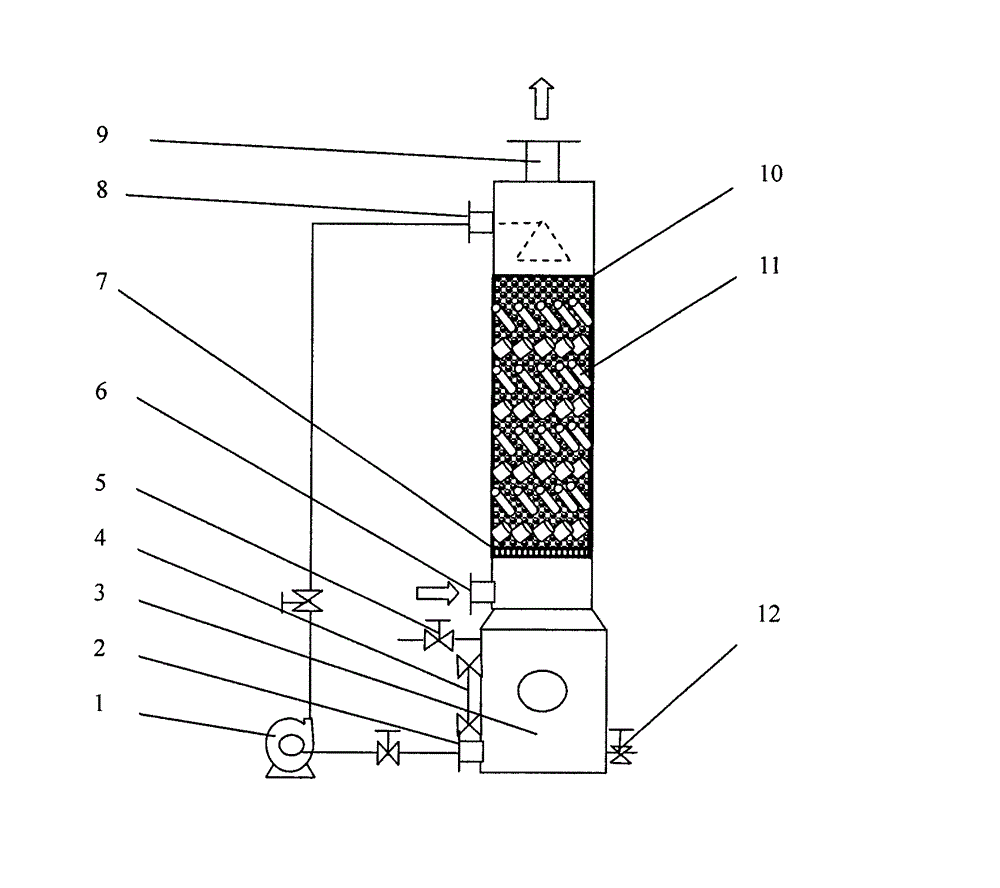 Device and process for purifying harmful gas through combining gas-liquid absorption with micro-electrolysis
