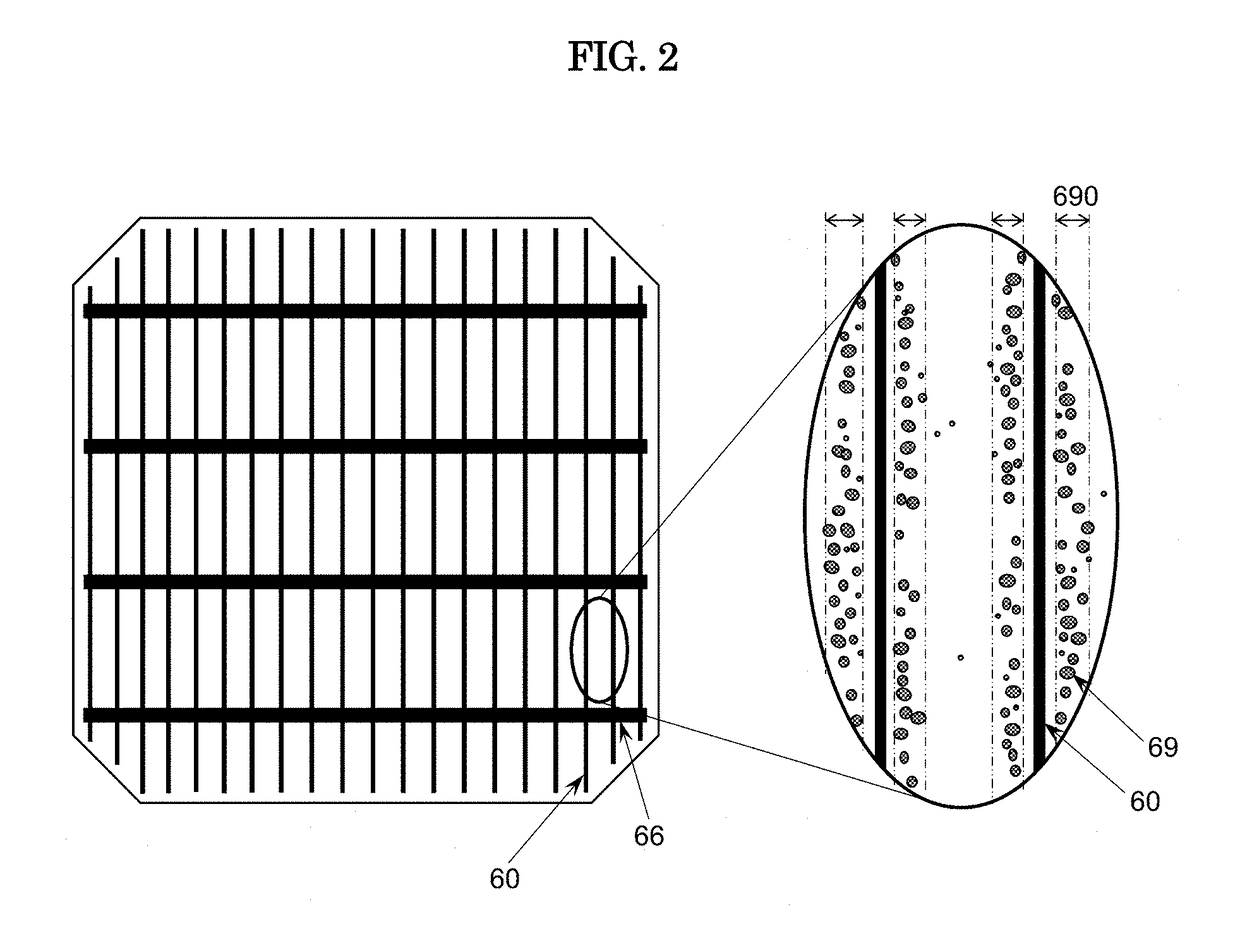 Solar cell, method for manufacturing same and solar cell module