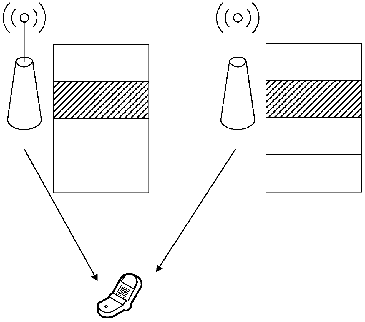 A downlink joint transmission control method, system and related device