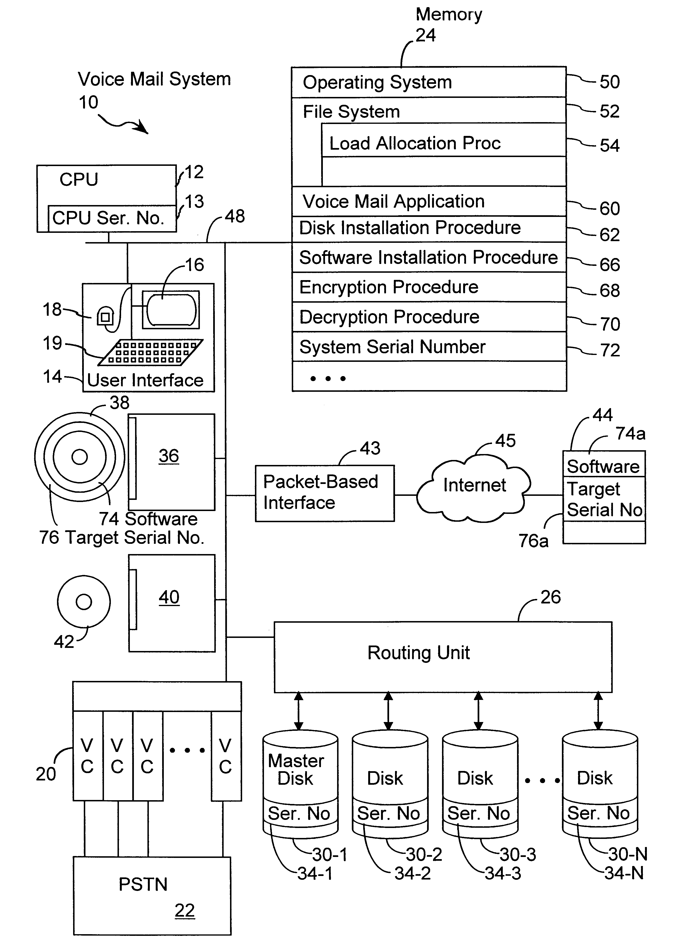 System and method for secure software installation