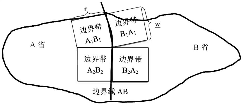 Method, device and storage medium for determining ping-pong effect number in communication network