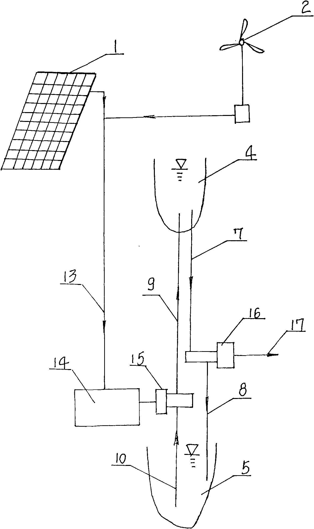 Light-wind-water complementary type water pumping and energy storing power generation peak adjusting device