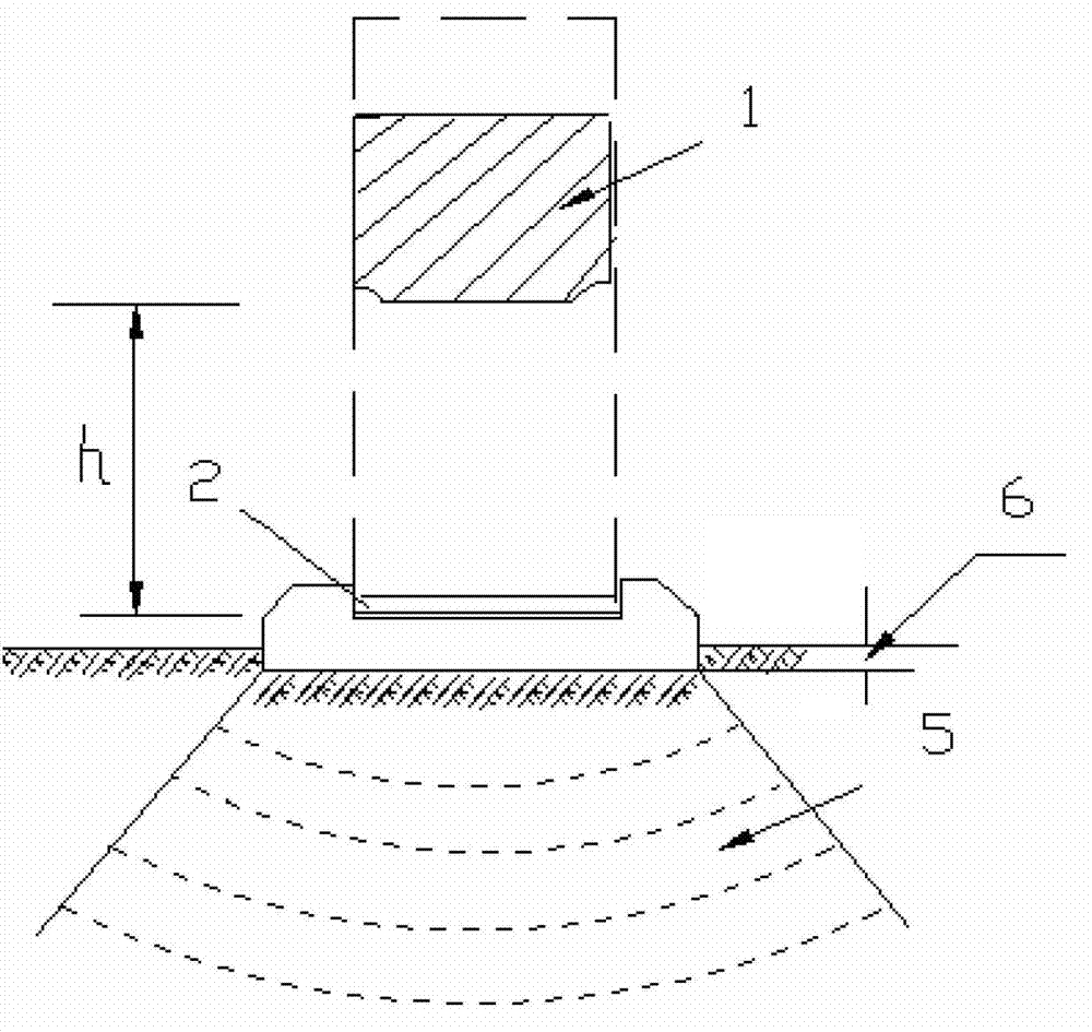 Stamping reinforcement method of weak rolling area of roadbed and application thereof