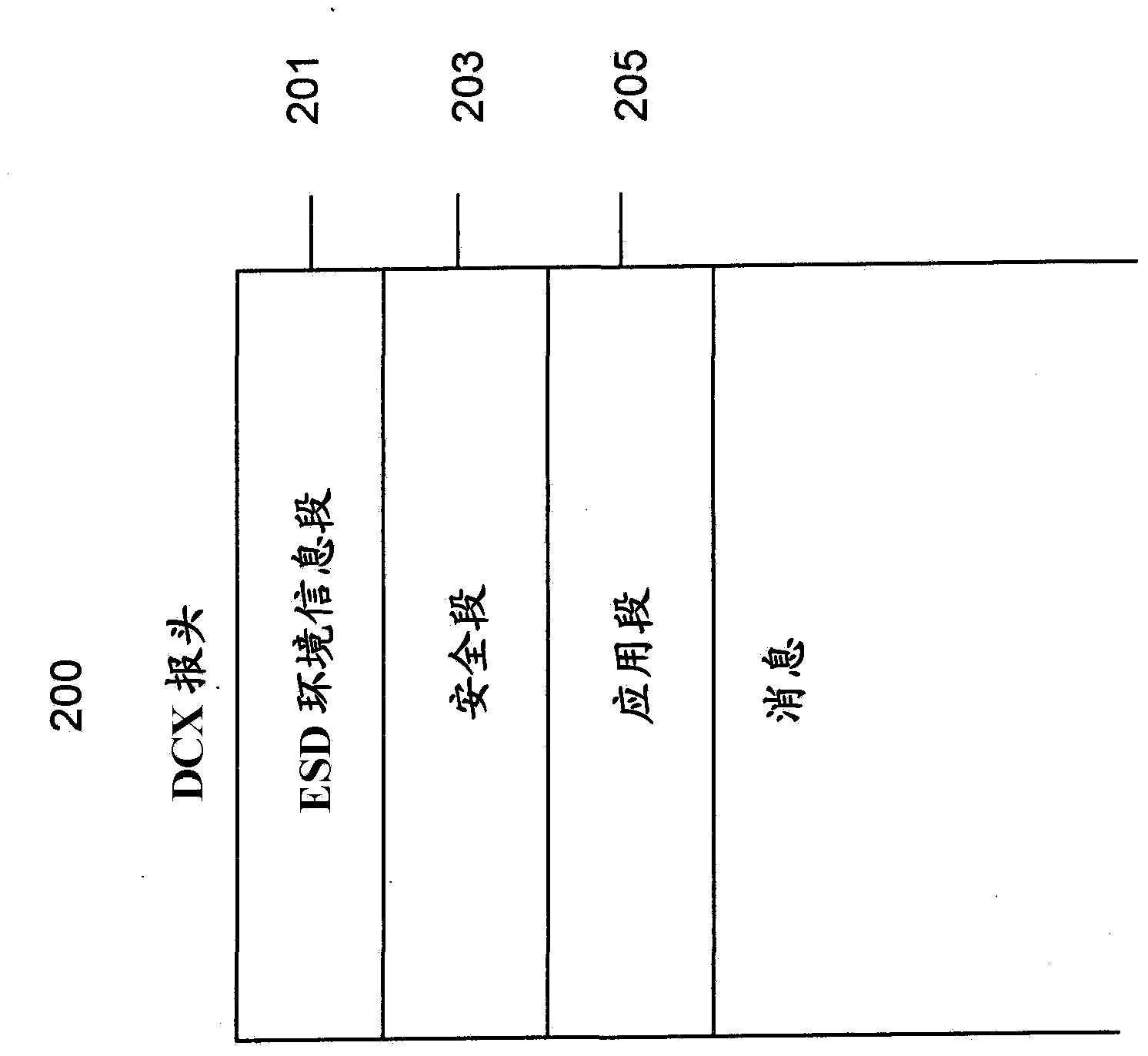 Method and system for synchronization mechanism on multi-server reservation system