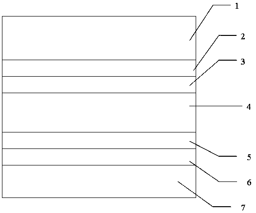 Novel composite board and preparation method thereof