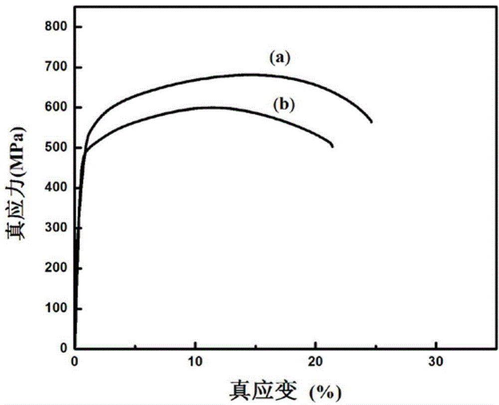 High-wear-resistance and high-tenacity medical zirconium alloy and preparation method and application thereof