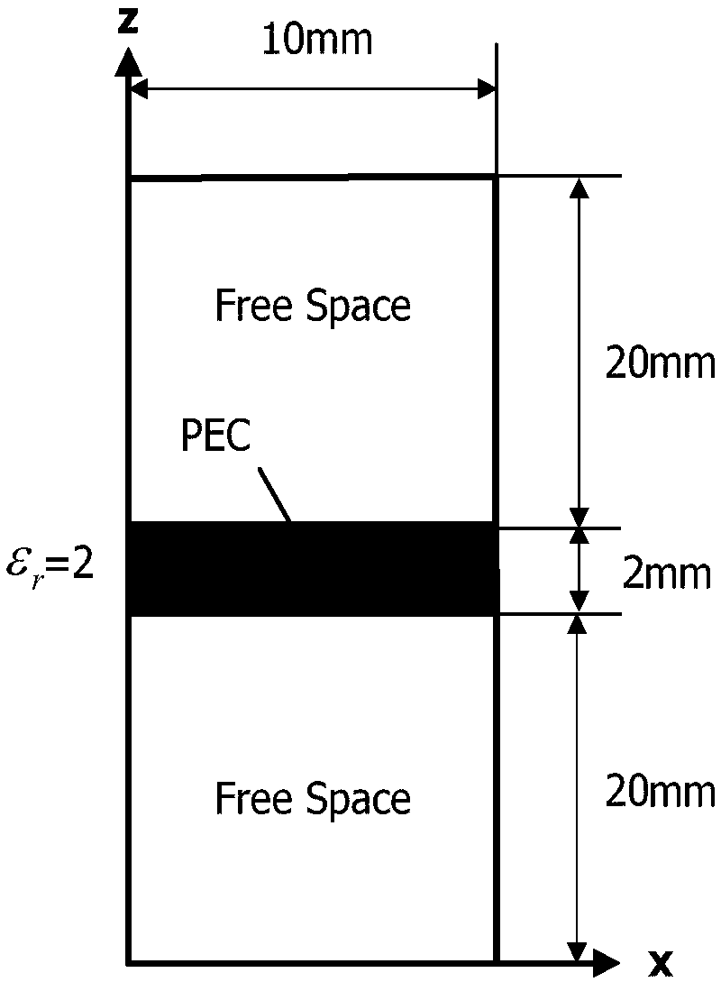 Improved split field time domain finite difference algorithm