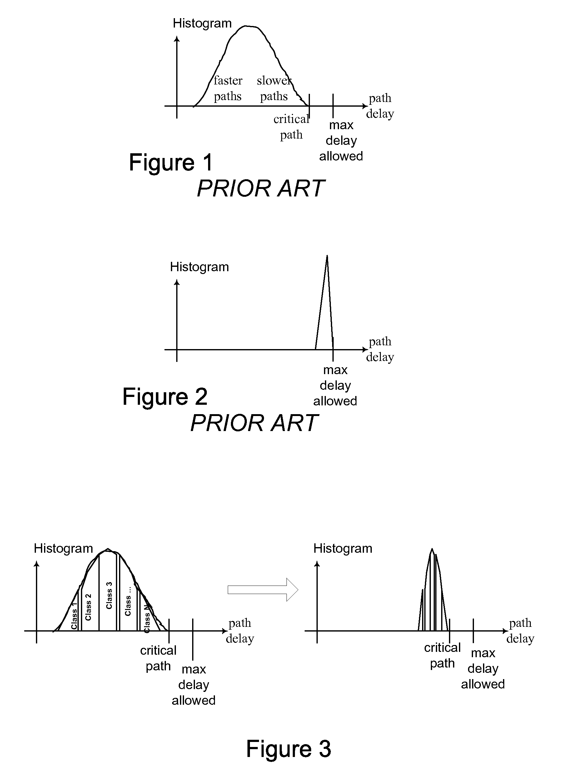 Systems and methods of reducing power consumption of digital integrated circuits