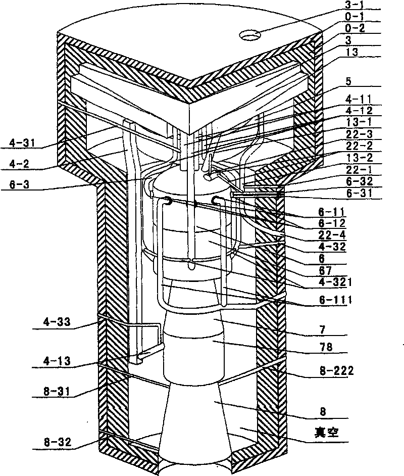 Garbage disposal unit and method thereof