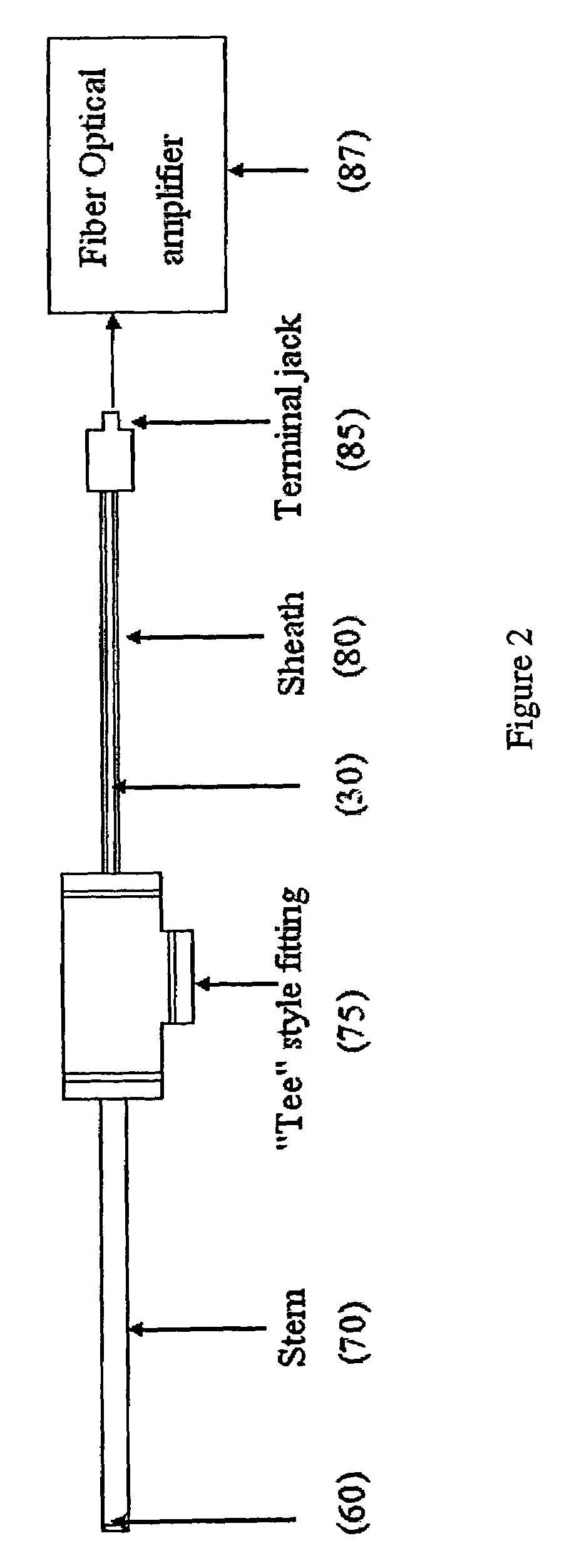 Online fiber optic sensor for detecting partial discharge and similar events in large utility station transformers and the like
