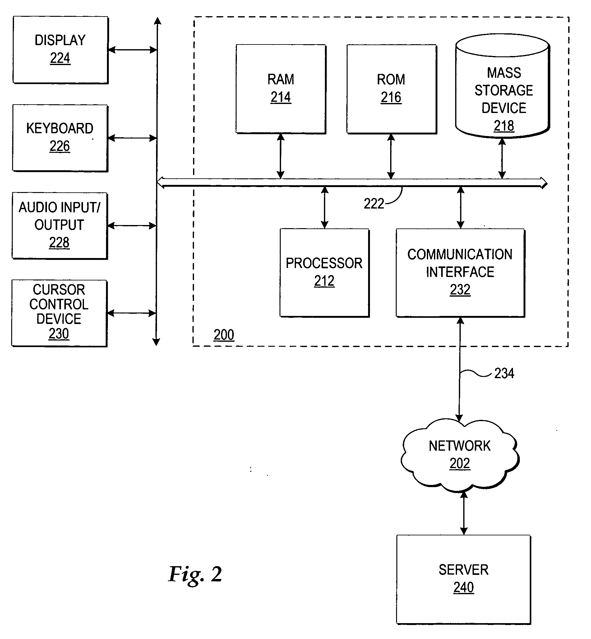 Security screening of electronic devices by device-reported data