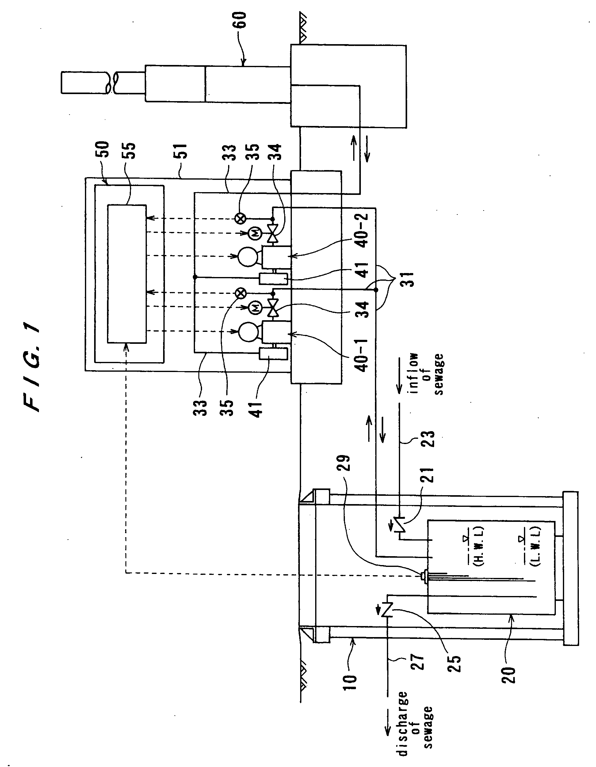 Vacuum station and the method for operating the same