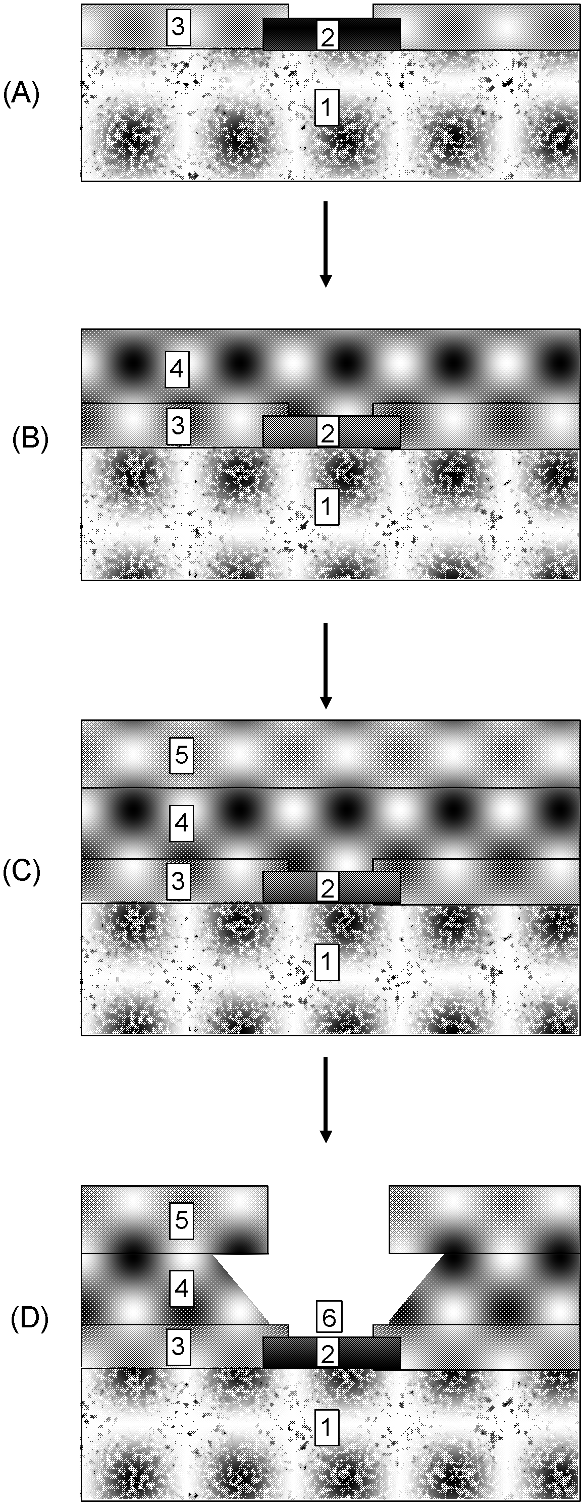 Preparation method of non-photosensitive polyimide passivation layer