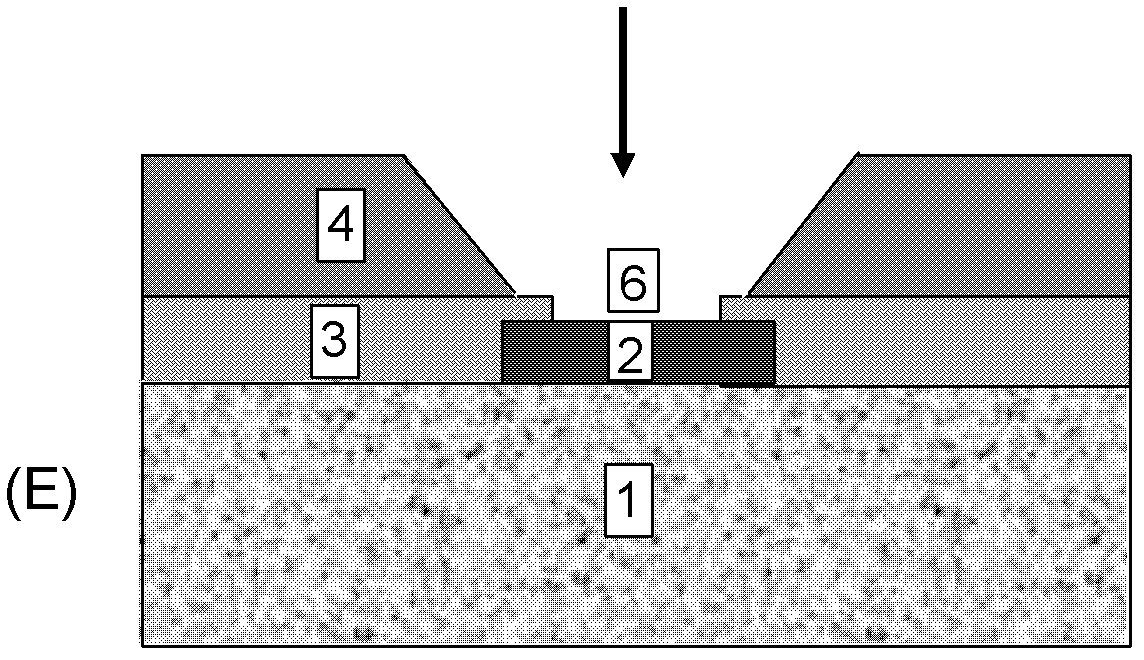 Preparation method of non-photosensitive polyimide passivation layer