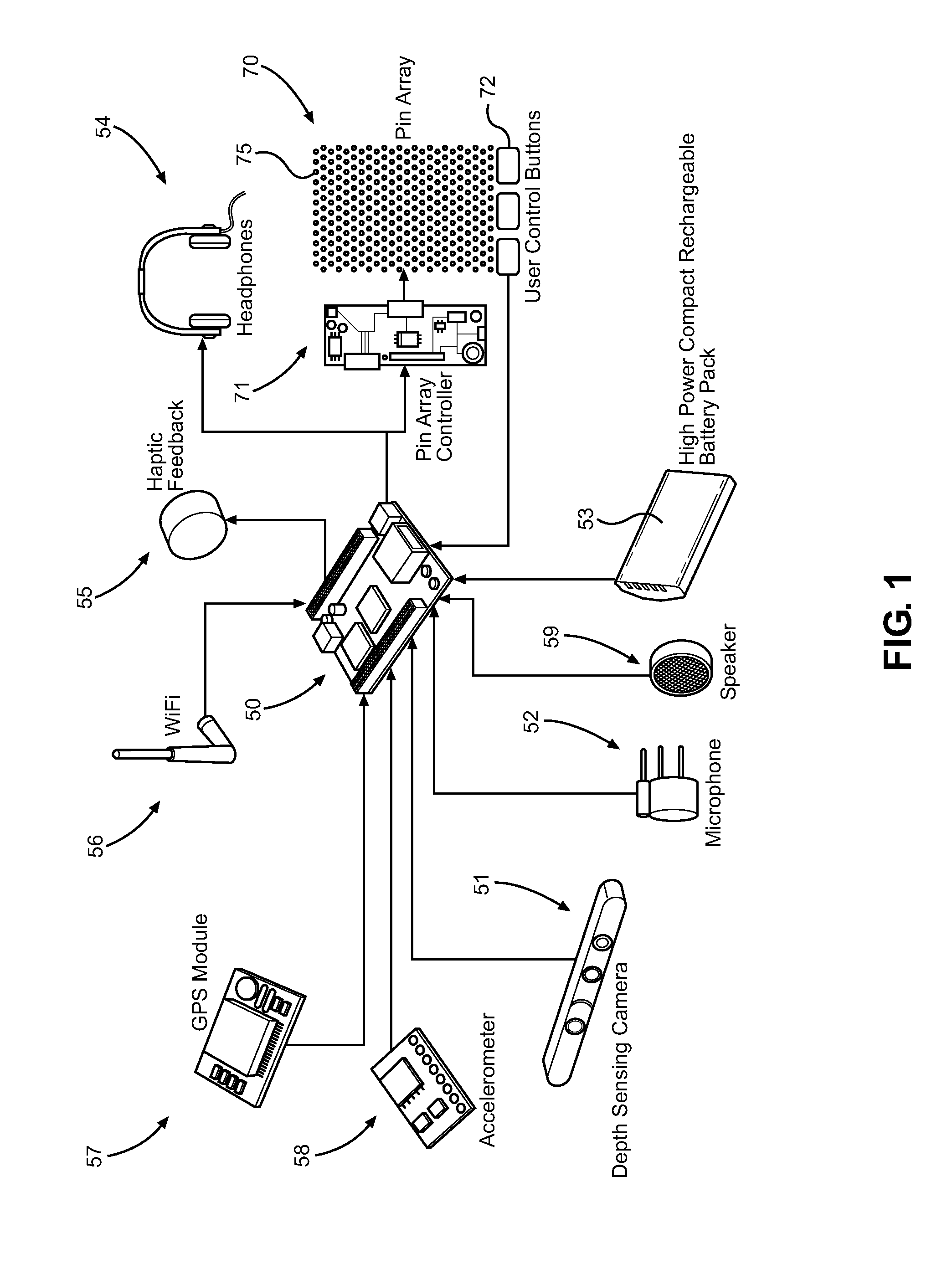 Tactile Pin Array Device