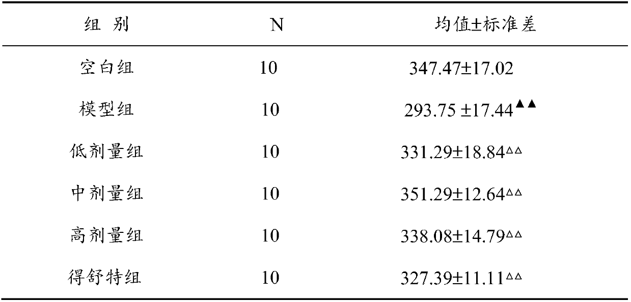 Pharmaceutical composition for treating diarrhea-predominant irritable bowel syndrome