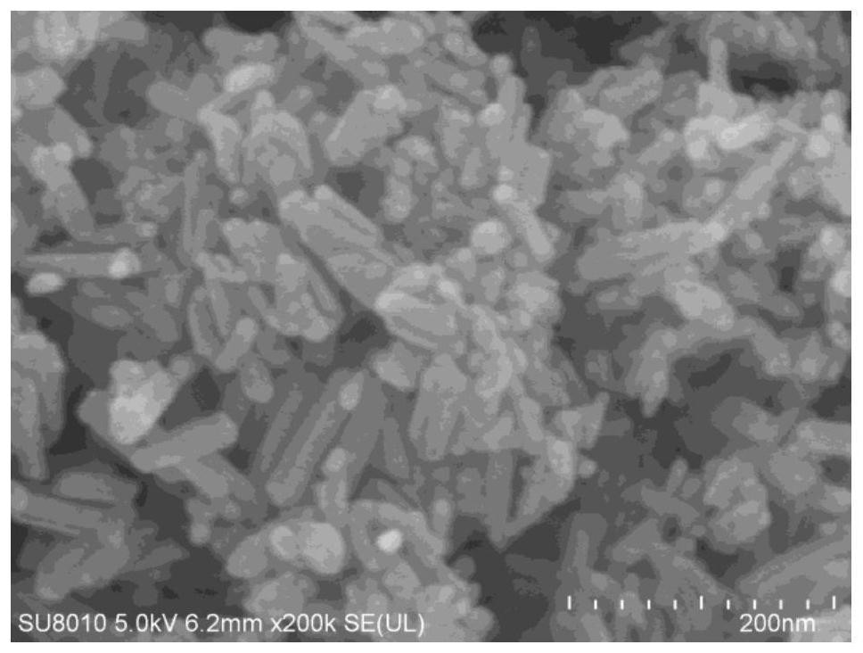 Method for eliminating formaldehyde at room temperature