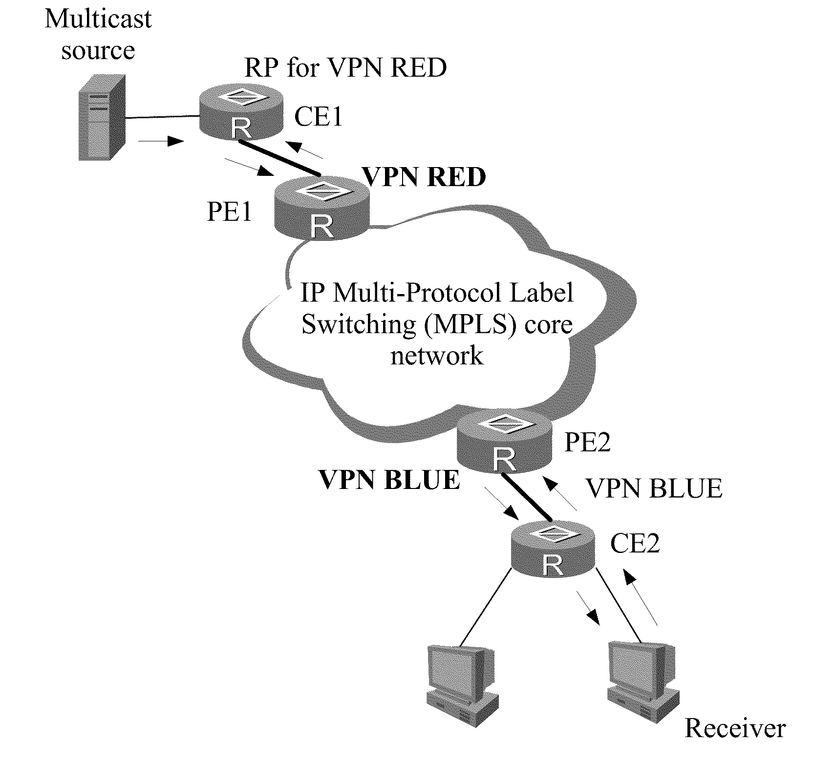 Method, system, and apparatus for extranet networking of multicast virtual private network