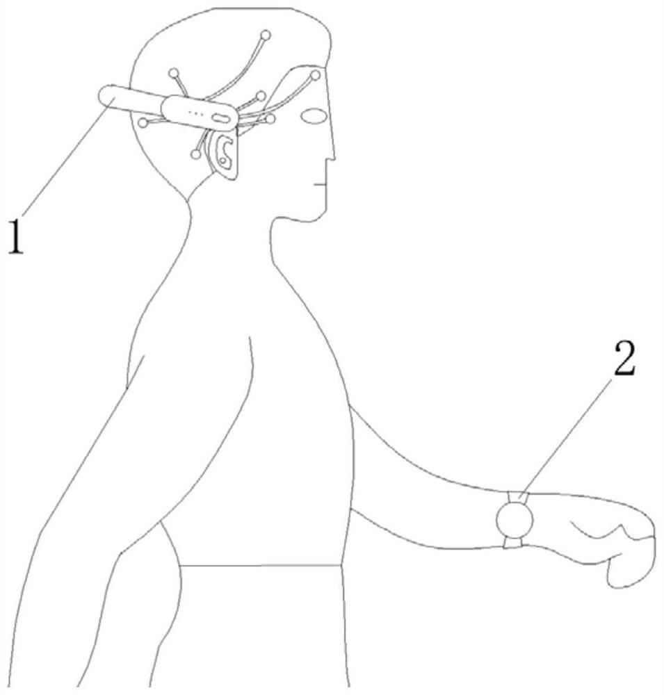 Real-time security authentication method based on EEG data features