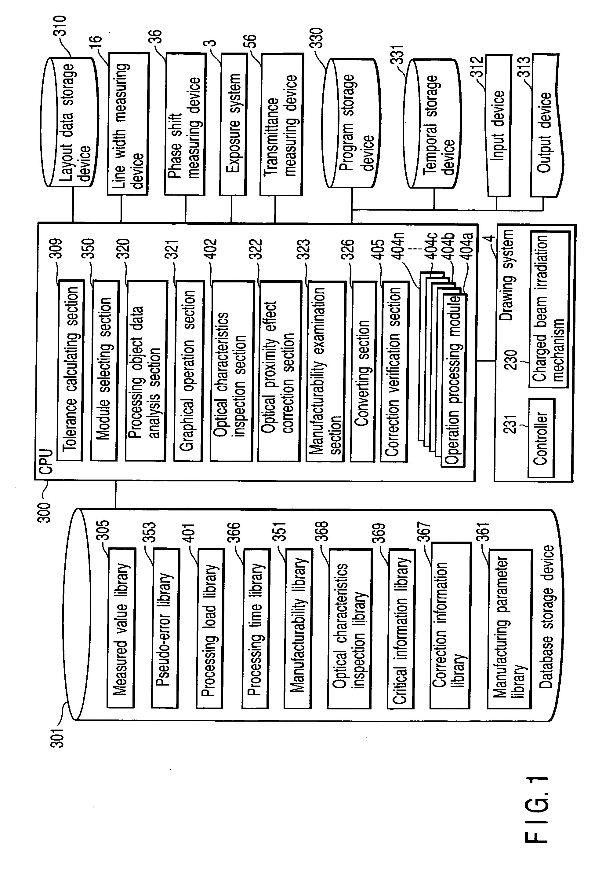 Mask manufacturing system, mask data creating method and manufacturing method of semiconductor device