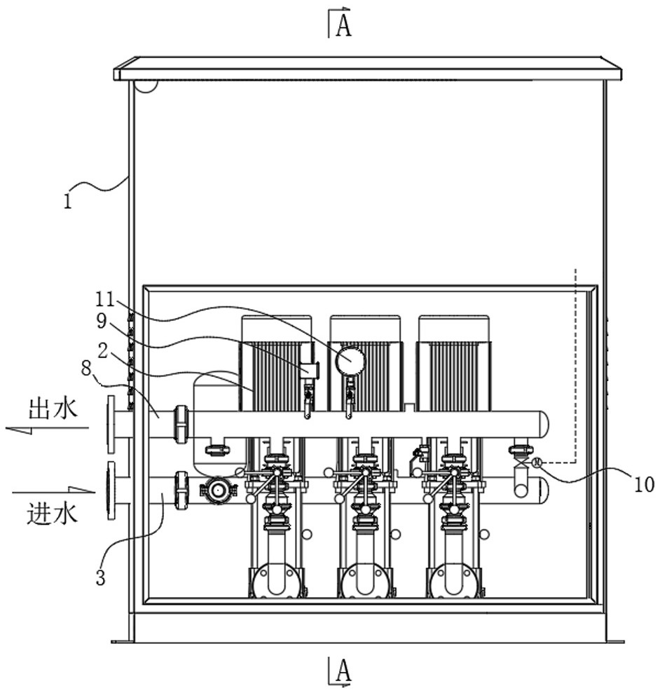 Compensation type non-negative pressure pressurization direct connection water supply equipment