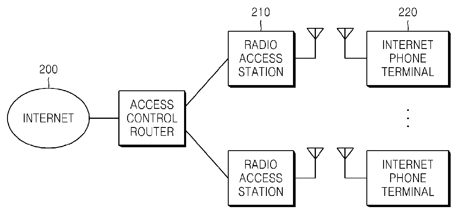 Internet phone terminal using wideband voice codec and communication method for internet phone