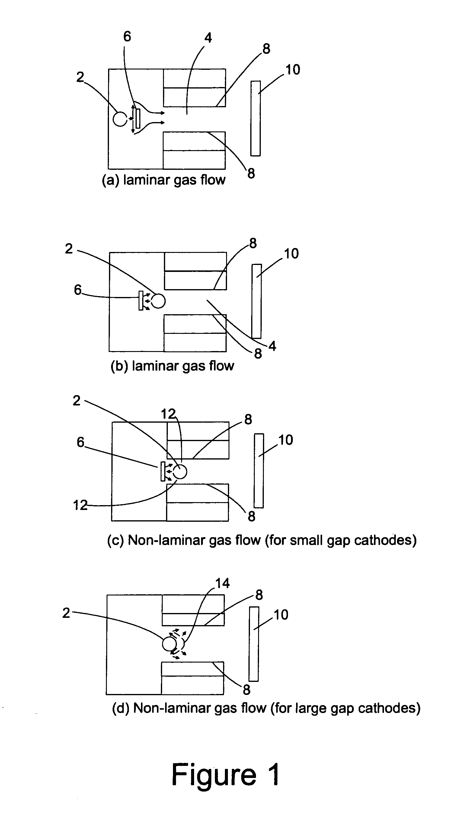 Hollow cathode sputtering apparatus and related method