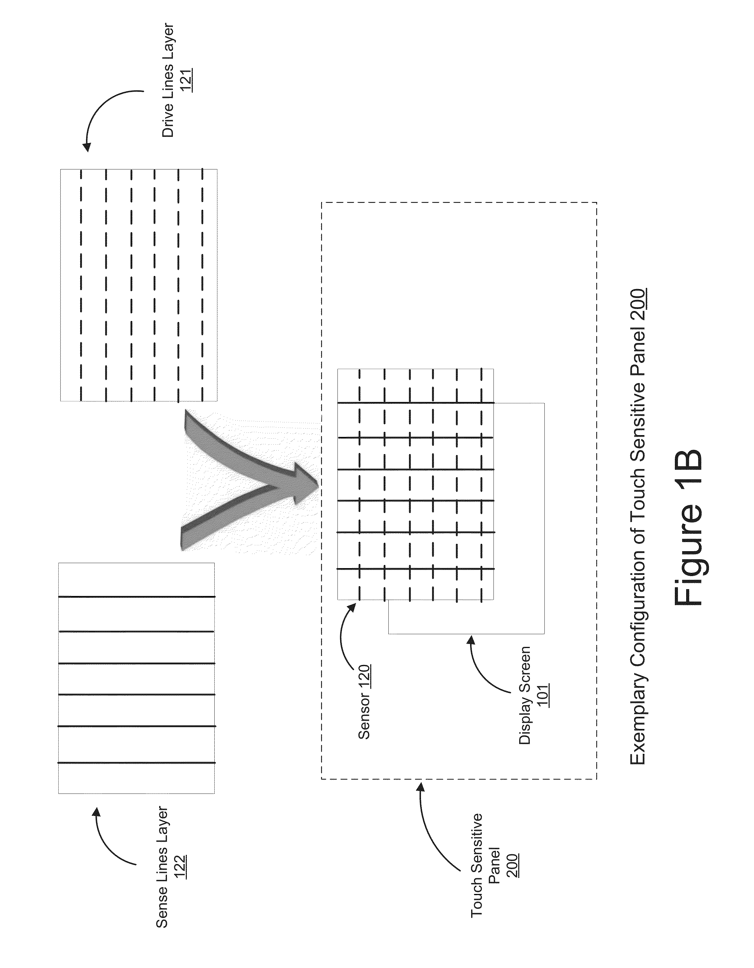 Method and system for reduced power touch input detection on an electronic device using reduced scanning